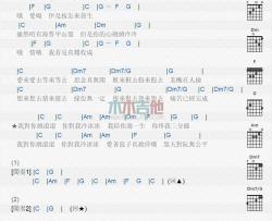 黄乙玲《烧滚滚冷冰冰》吉他谱-Guitar Music Score