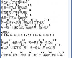 李健|绽放|吉他谱|图片谱|高清|李健