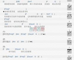 如果你爱我_吉他谱_蔡健雅