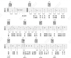【G调版】陈绮贞/五月天《私奔到月球》吉他谱吉他弹唱六线谱 Guitar Tabs