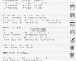 王诗安《你好吗》吉他谱-Guitar Music Score