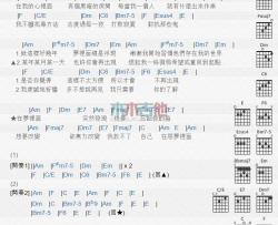 恶梦_吉他谱_倪安东
