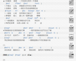 谢沛恩《旋转门》吉他谱(升F调)-Guitar Music Score