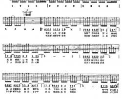 梁静茹《别再为他流泪》吉他谱-Guitar Music Score