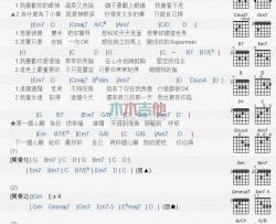 三个心愿_吉他谱_飞儿乐团