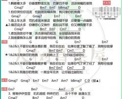 男佣吉他谱 G调和弦谱-吴克群