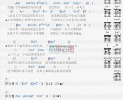 想哭_吉他谱_陈奕迅