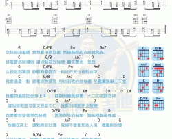 女孩你知道吗吉他谱 C调简单版_马叔叔编配_谢和弦