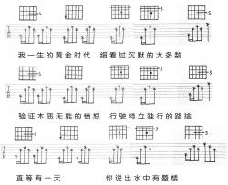 爱你就像爱生命吉他谱 六线谱_变调夹夹一品_房东的猫