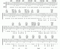 天空的笑容吉他谱 G调扫弦版_小叶歌吉他编配_刘俊麟