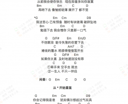 玻璃之情吉他谱 G调六线谱_男生版_张国荣