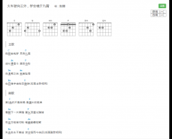 刺猬《火车驶向云外梦安魂于九霄》吉他谱(C调)-Guitar Music Score