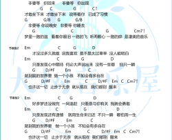 易烊千玺《念想》吉他谱-电影《少年的你》-吉他演示视频