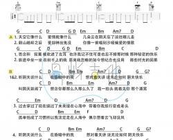 阴天快乐吉他谱_陈奕迅_吉他弹唱教学视频讲解