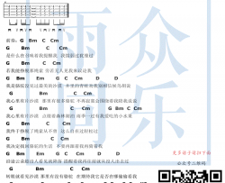 薛之谦《骆驼》吉他谱-弹唱谱-和弦图片谱