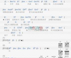 温岚《底线》吉他谱-Guitar Music Score