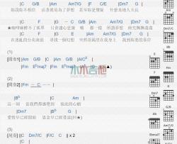 林宇中《靠岸》吉他谱-Guitar Music Score