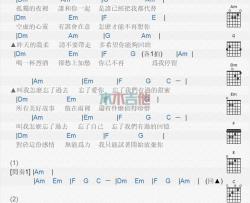 叫我怎么忘了过去_吉他谱_六哲
