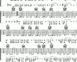 童安格《香水城》吉他谱-Guitar Music Score