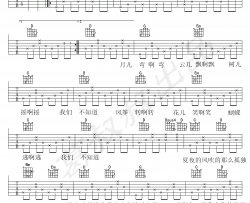 《我们不知道》吉他谱_张尧_G调弹唱六线谱