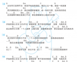 阿冗《与我无关》吉他谱(G调)-Guitar Music Score