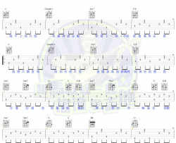 简单爱吉他谱-周杰伦-马叔叔吉他教学视频-弹唱谱