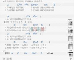 魏如萱《买你》吉他谱-Guitar Music Score