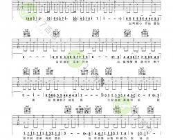 林俊杰《那些你很冒险的梦》吉他谱-Guitar Music Score