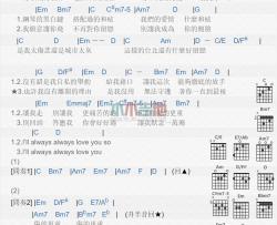 萧闳仁《我没有错》吉他谱-Guitar Music Score