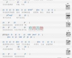 莫文蔚《不散,不见》吉他谱-Guitar Music Score