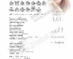 变成陌生人吉他谱 C调简单版_吉他吧编配_王心凌