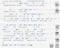罗志祥《拼什么》吉他谱-Guitar Music Score