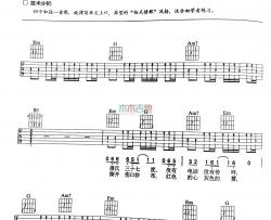 任贤齐《橘子香水》吉他谱-Guitar Music Score