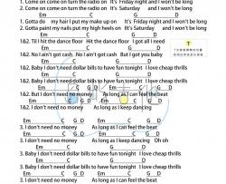 Cheap Thrills吉他谱_希雅·富勒_G调吉他弹唱谱