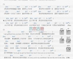 不得不爱_吉他谱_潘玮柏,弦子