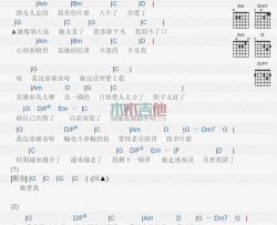 陈小春《没那种命》吉他谱-Guitar Music Score