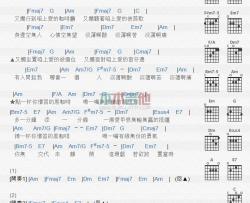 黑咖啡_吉他谱_江蕙