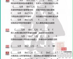 洪卓立《目前》吉他谱(C调)-Guitar Music Score