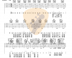 华晨宇《寒鸦少年》吉他谱(F调)-Guitar Music Score
