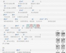 潘裕文《好想放假》吉他谱-Guitar Music Score