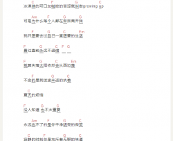 迷途未返吉他谱_ 葡萄不愤怒C调和弦谱
