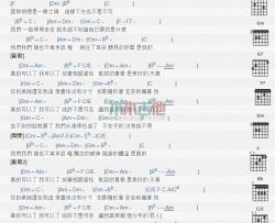 可以了_吉他谱_陈奕迅