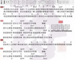 陈奕迅《你给我听好》吉他谱(G调)-Guitar Music Score