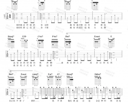 【A调版】薛之谦《最好》吉他谱 弹唱六线谱 高清图片谱 Guitar Tabs