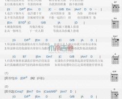 不再见_吉他谱_陈学冬
