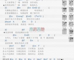 我要快乐_吉他谱_张惠妹