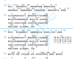 梁静茹《梁静茹慢冷》吉他谱