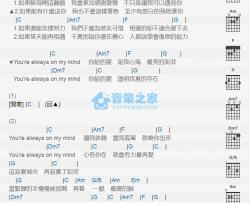 Aways On My Mind吉他谱 C调版 S.H.E