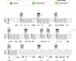 林忆莲《至少还有你》吉他谱(C调)-Guitar Music Score
