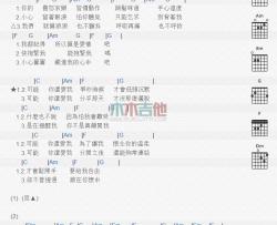 炎亚纶《可能你还爱我》吉他谱-Guitar Music Score